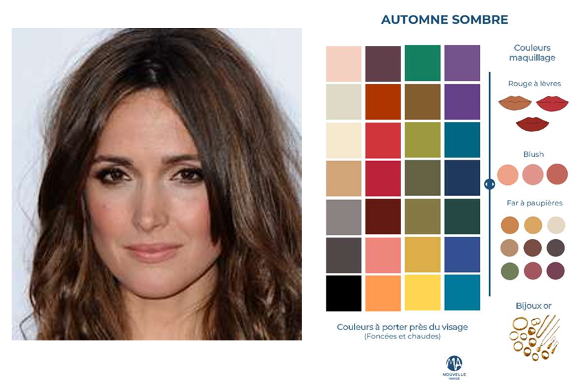 Colorimétrie automne profond