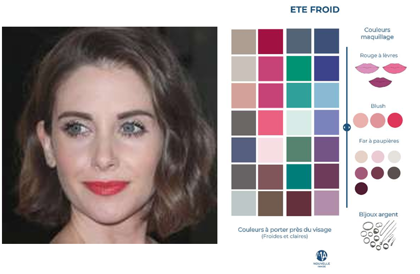Colorimétrie été froid