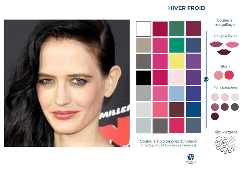 Colorimétrie hiver froid