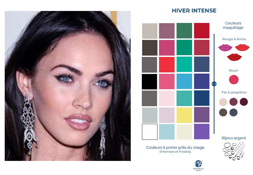 Colorimétrie hiver intense