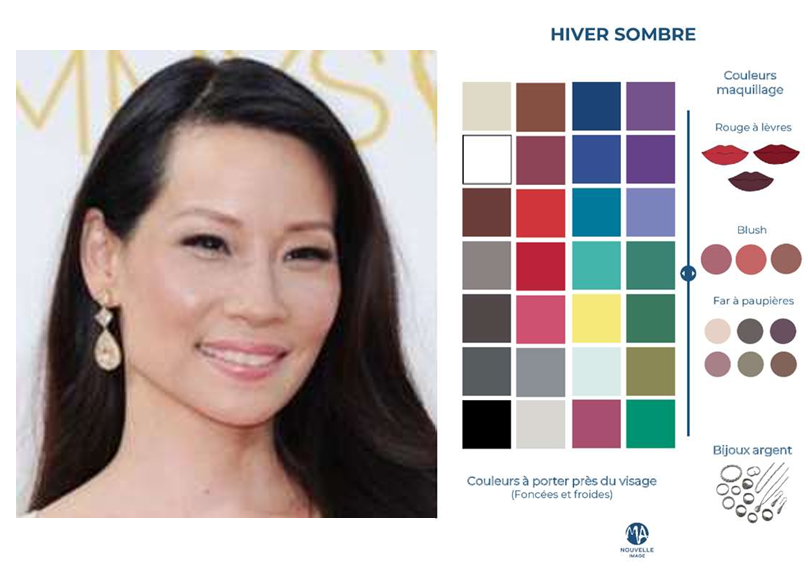 Colorimétrie hiver profond